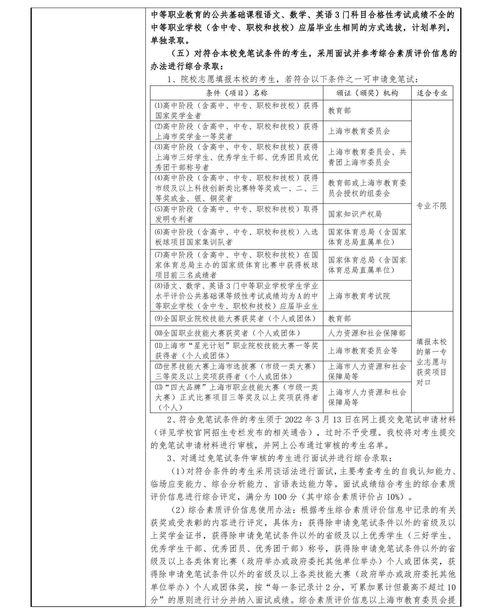 云南单招
