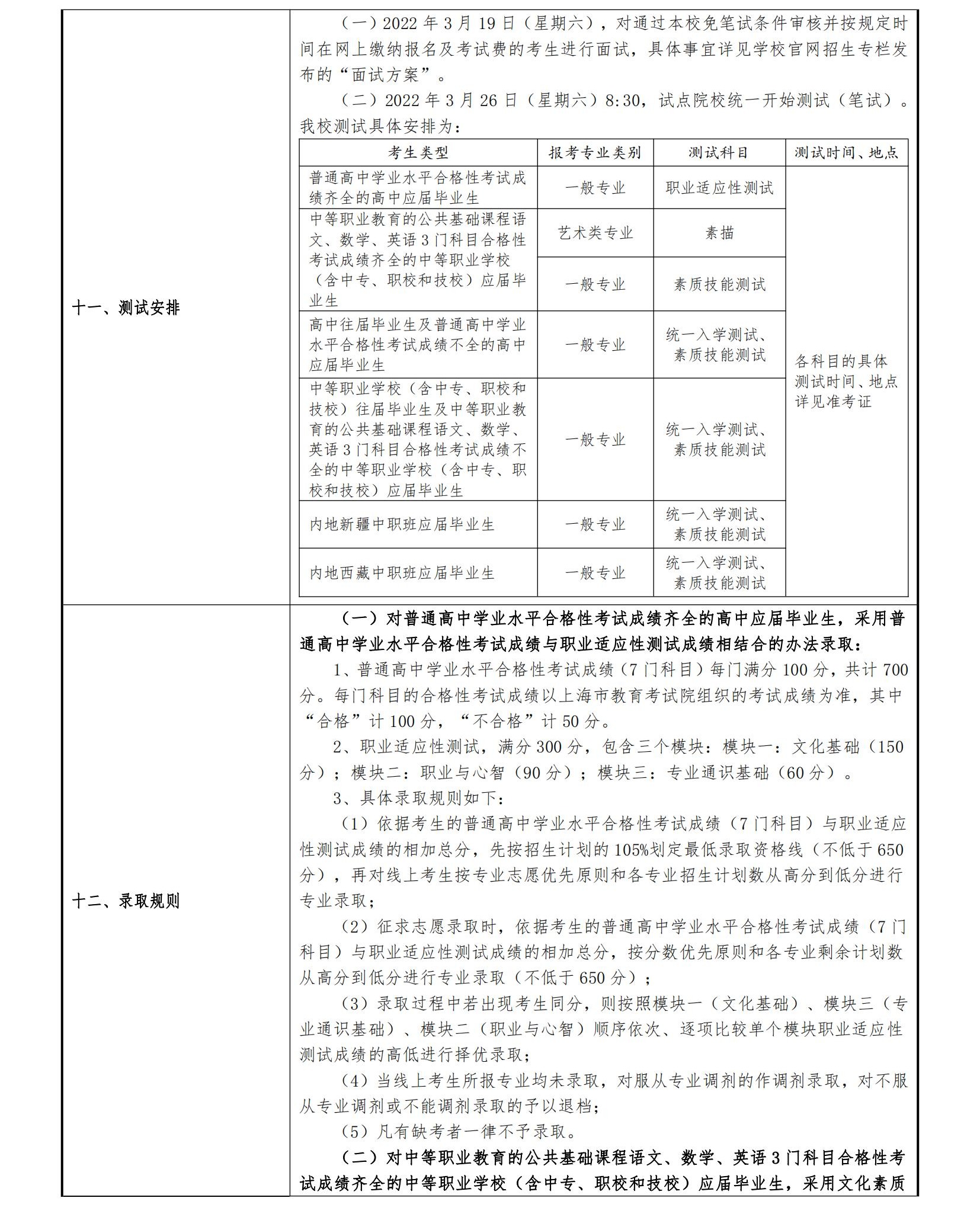 云南单招