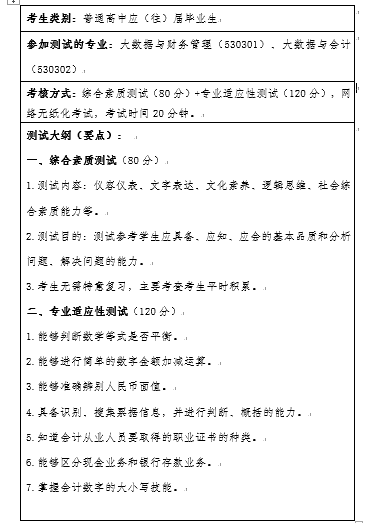 云南单招