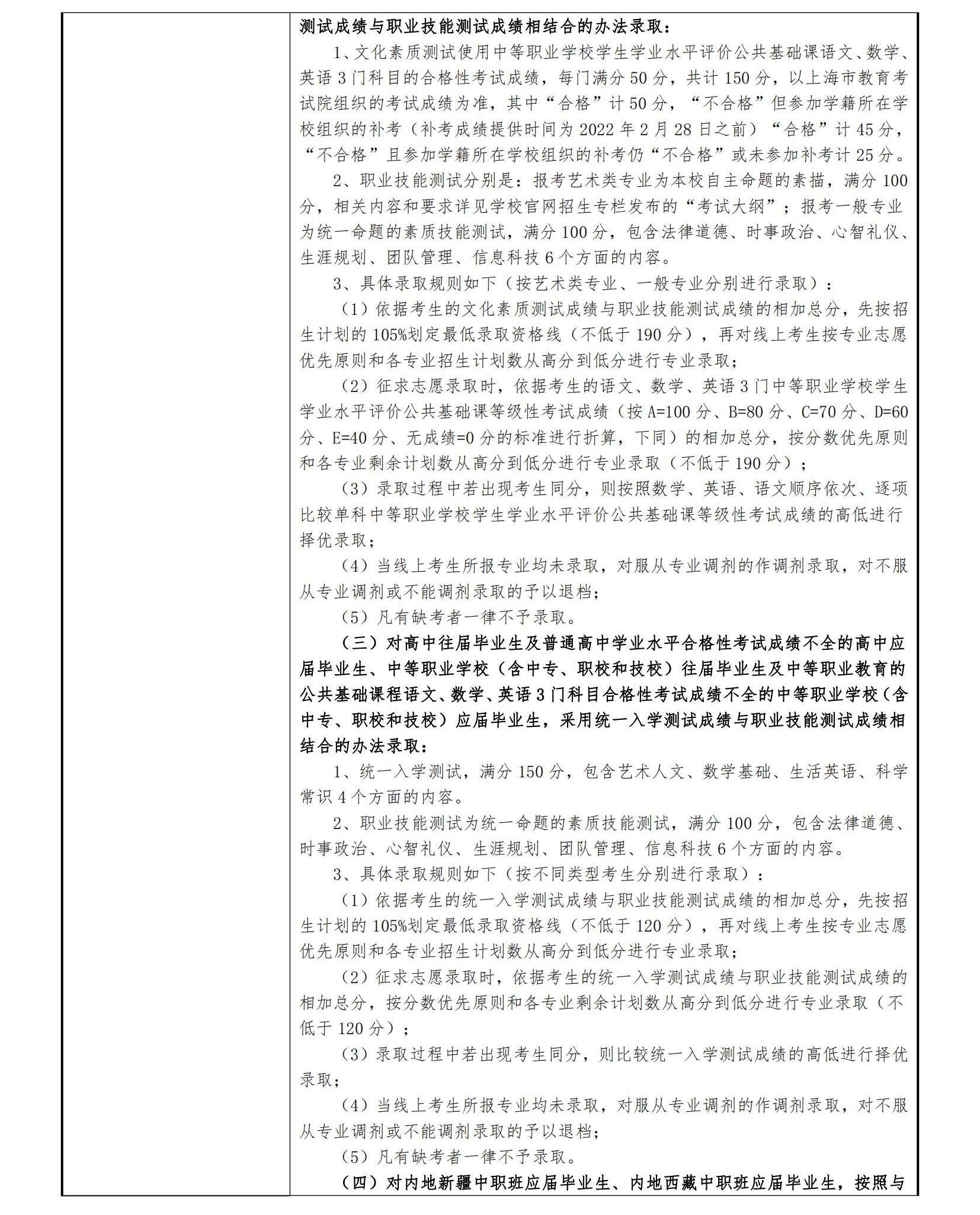 云南单招